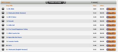 From One Soul Fez Meghani