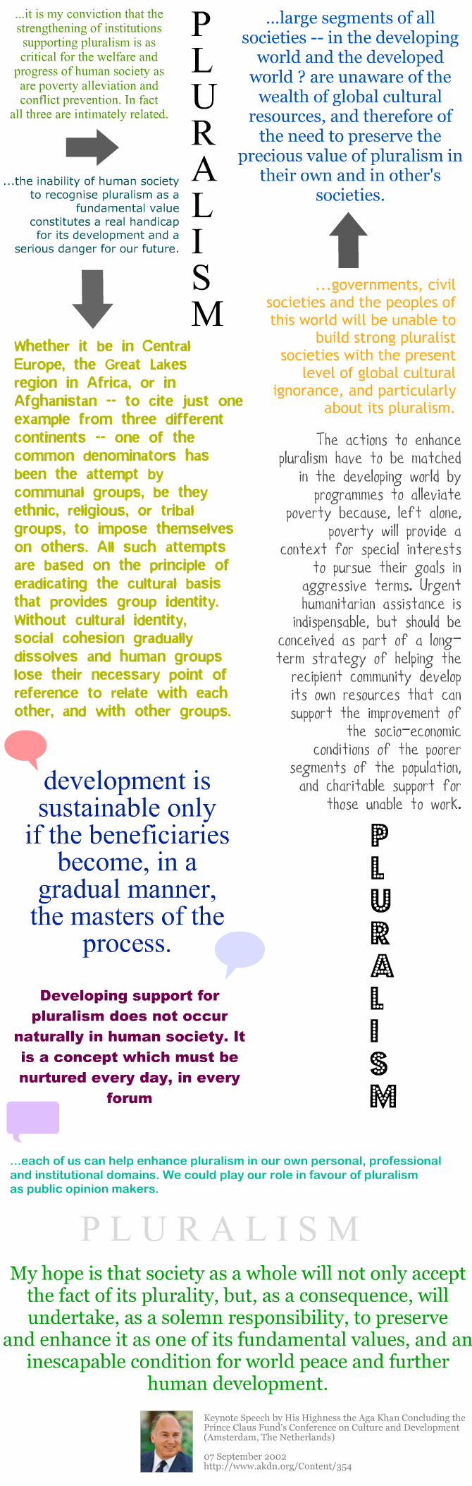 pluralism-quote-infographic2