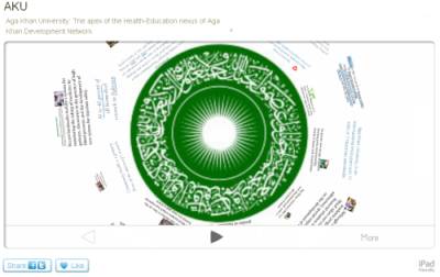 Online Presentation on Aga Khan University