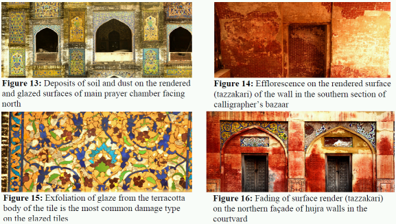 Documentation and Conservation of Wazir Khan Mosque, Lahore, Pakistan: Aga Khan Cultural Service