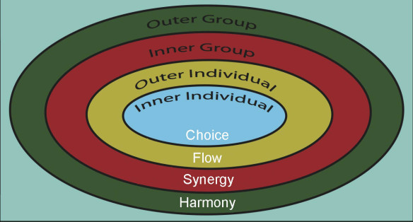 Sabrina Lakhani: From Shri Krishna to Shah Karim – My Journey Home | Sojourn