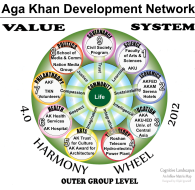 Sabrina Lakhani: A Higher Purpose | Sojourn Sabrina Lakhani: A Higher Purpose | Sojourn