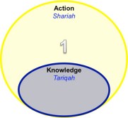 Sabrina Lakhani: The Mehmani of My Soul | Sojourn