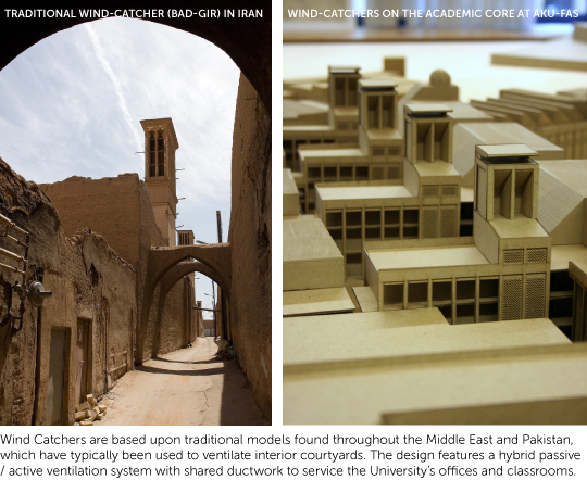 The Aga Khan University, Faculty of Arts & Sciences Master Plan