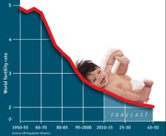 According to Dr. Francis Githae, a gynecologist at the Aga Khan University Hospital, there is no solid scientific data in regard to the ages when a woman can be referred to as too young or too old to have a baby.  
