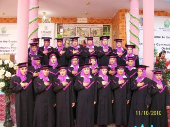 Role of Midwives in Improving Maternal and Child Health in Afghanistan | Aziz Baig