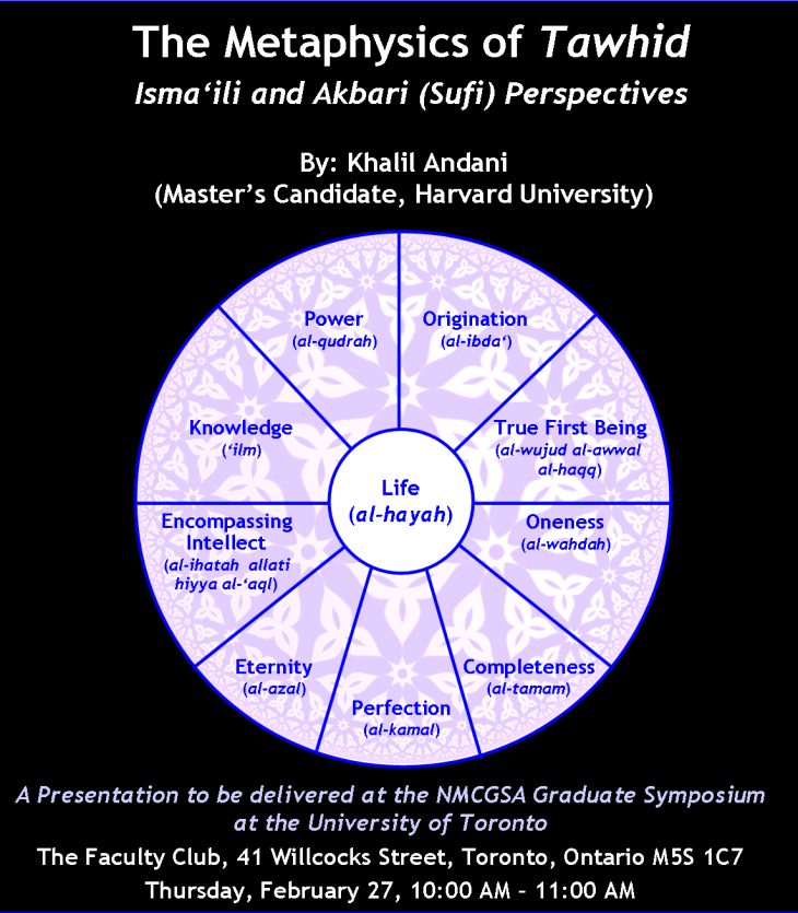Khalil Andani's Presentation on the concept of Tawhid in the Isma'ili Muslim philosophy of Hamid al-Din al-Kirmani & Ibn al-'Arabi, at University of Toronto