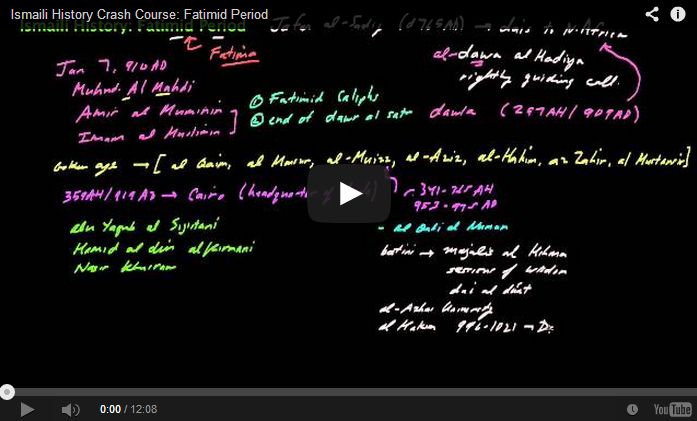 Ismaili History Course: Fatimid Period