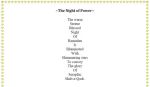 Poem Noori Mamdani: The Night of Power