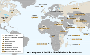 AKF Impact - 16 countries 3.5 Million beneficiaries