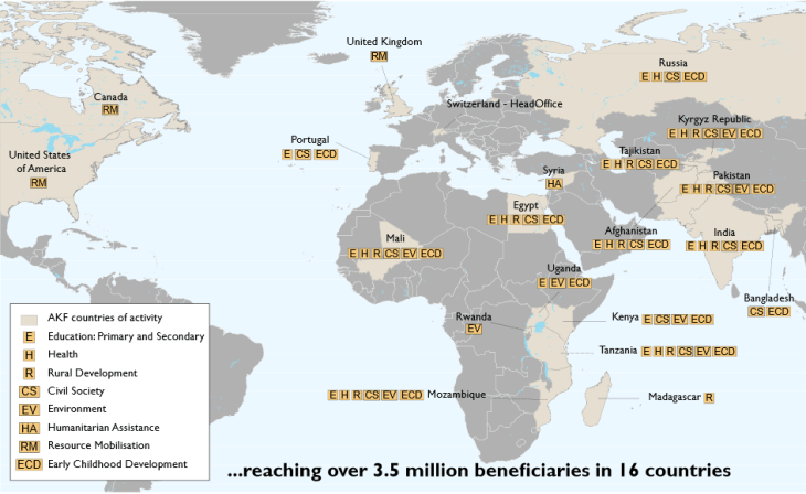 AKF Impact - 16 countries 3.5 Million beneficiaries