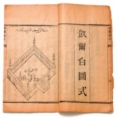 The Chao Jin Tu Ji is the travelogue of Ma Fuchu (Image via AKDN /  Aga Khan Museum Online Gallery)