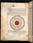 Manuscript Of The Taqwim Al-Sihha Of Ibn Butlan, dated 1344 Aga Khan Museum Online Gallery