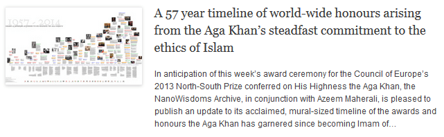 A 57 year timeline of world-wide honours arising from the Aga Khan's steadfast commitment to the ethics of Islam