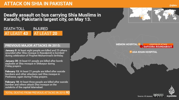 Pakistan's Ismaili community hit by deadly attack (Image credit: Al Jazeera)
