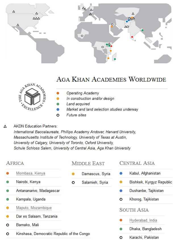 Aga Khan Academies (AKA) a global network of schools that produces future leaders, who are ethical, effective and pluralistic.