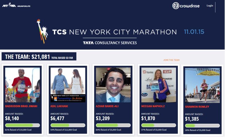 2015 TCS New York City Marathon - Aga Khan Walk-Run