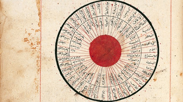 Health and Wellness from an 11th-century Perspective | Aga Khan Museum