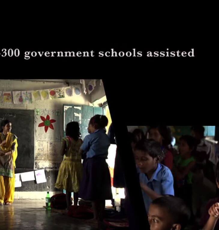 Highlights of the activities of the Aga Khan Foundation in India