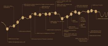 History of Jubilee Insurance Company in Kenya (Photo: Jubilee Insurance website)