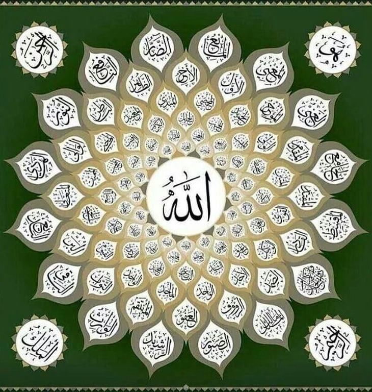 Likes And Dislikes of God - By Abdul Sultan