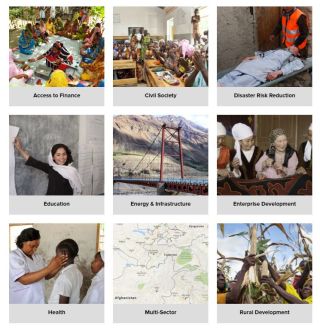 Aga Khan Foundation UK's Work