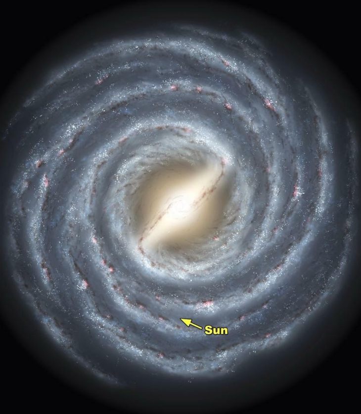 Header image of Milky Way Galaxy Easy Nash: Mullings about recent Discoveries in the Cosmos as they pertain to Science and Religion in Islam