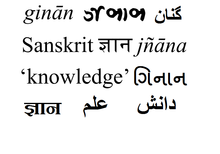 Ismailimail Ginan Series