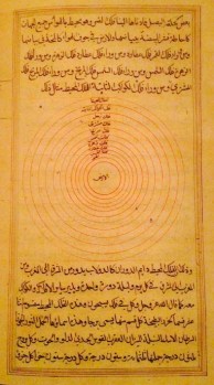 Rasa'il Ikhwan al-Safa