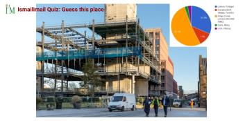 The answer to 'guess this place' is ... Kings Cross, London