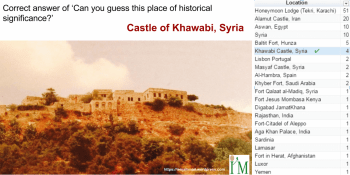 Correct answer of 'Can you guess this place of historical significance?' is: The castle of Khawabi, Syria