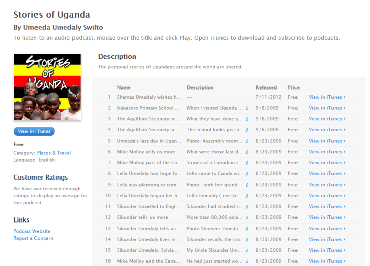 Stories of Uganda, by Umeeda Umedaly Switlo