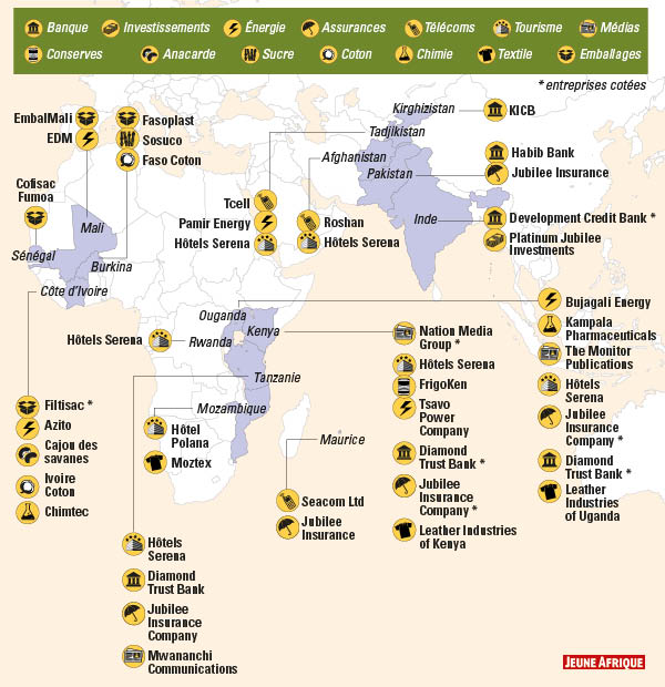 AKDN - AKFED companies - Jeune Afrique - Aga Khan Prince of Development
