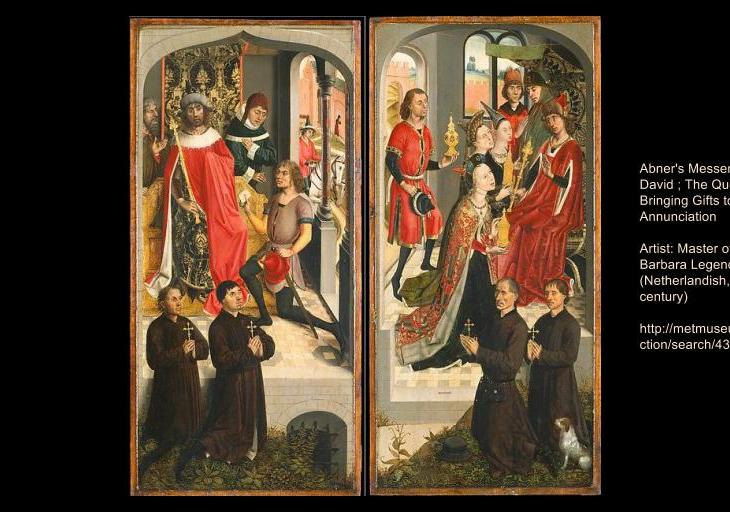 Nazrana (Offerings) in Scriptures