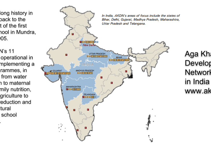 Aga Khan Development Network (AKDN) in India