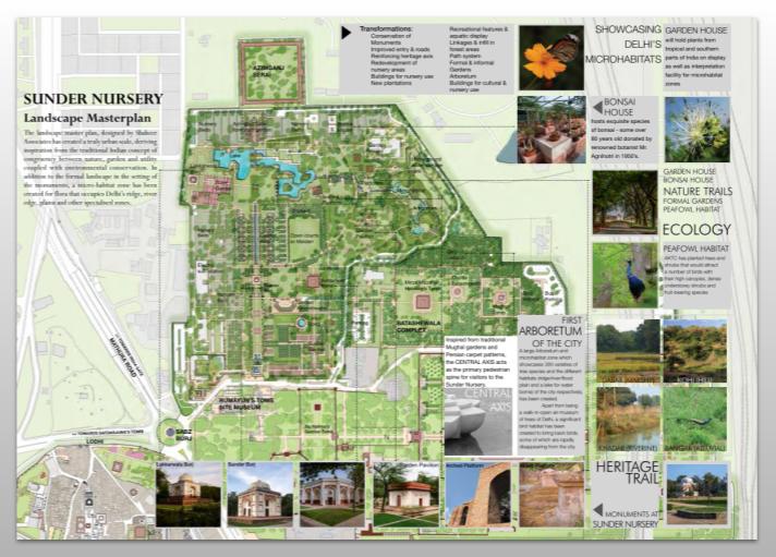 Sunder Nursery project brief