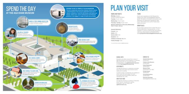 How to plan your visit this summer to the Aga Khan Museum