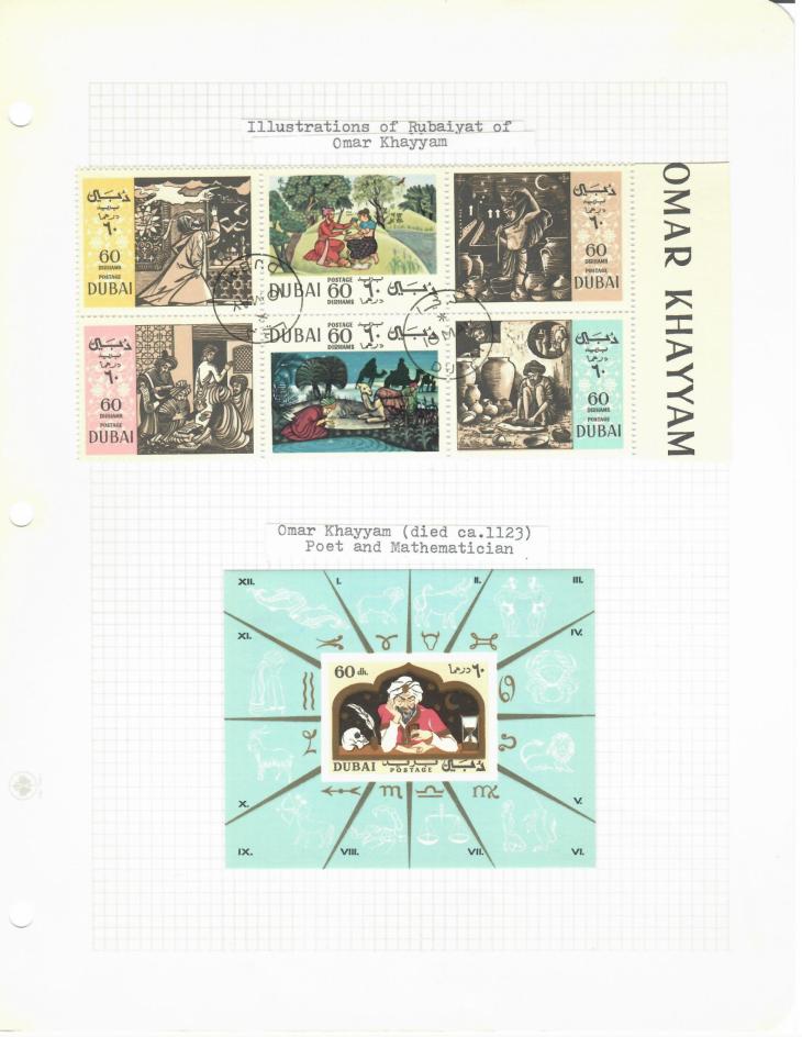 Stamps about Omar Khayyam